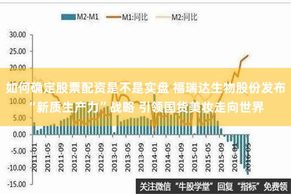 如何确定股票配资是不是实盘 福瑞达生物股份发布“新质生产力”战略 引领国货美妆走向世界