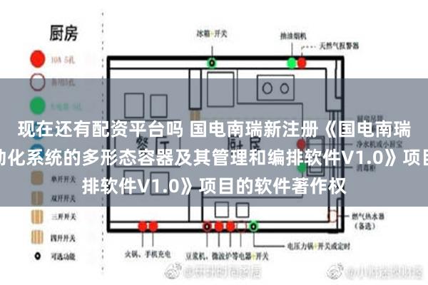 现在还有配资平台吗 国电南瑞新注册《国电南瑞适用于电力自动化系统的多形态容器及其管理和编排软件V1.0》项目的软件著作权