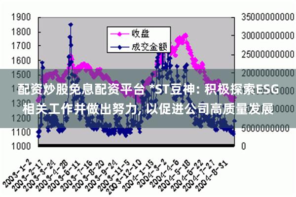 配资炒股免息配资平台 *ST豆神: 积极探索ESG相关工作并做出努力, 以促进公司高质量发展