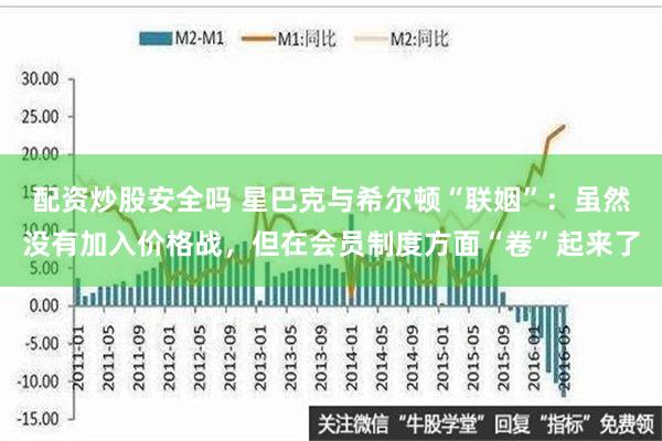 配资炒股安全吗 星巴克与希尔顿“联姻”：虽然没有加入价格战，但在会员制度方面“卷”起来了