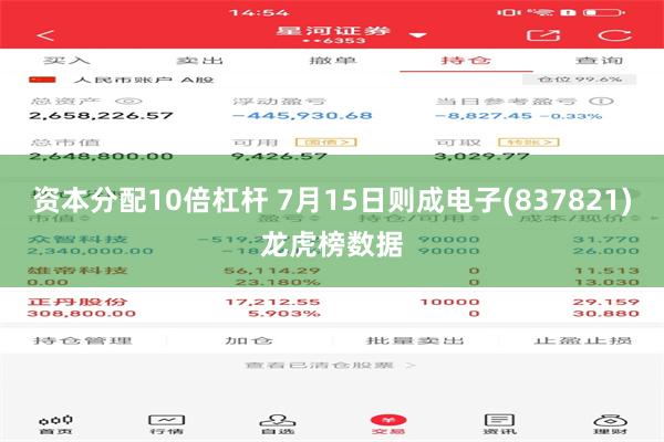 资本分配10倍杠杆 7月15日则成电子(837821)龙虎榜数据