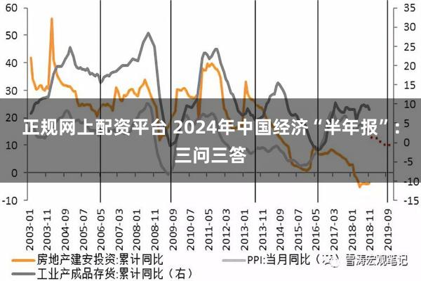 正规网上配资平台 2024年中国经济“半年报”：三问三答