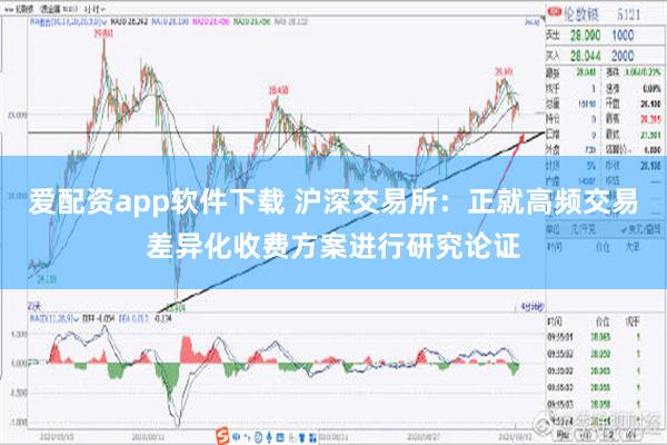 爱配资app软件下载 沪深交易所：正就高频交易差异化收费方案进行研究论证