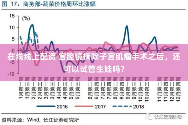 在线线上配资 宫腔镜摘除子宫肌瘤手术之后，还可以试管生娃吗？