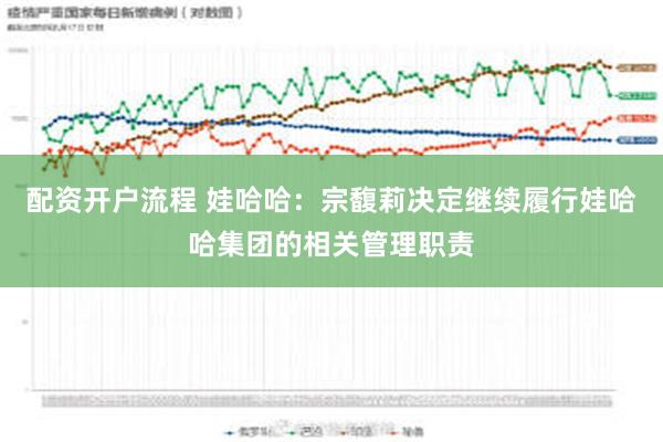 配资开户流程 娃哈哈：宗馥莉决定继续履行娃哈哈集团的相关管理职责