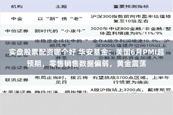 实盘股票配资哪个好 华安基金：美国6月PMI超预期，零售销售数据偏弱，黄金震荡