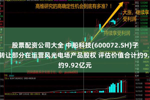 股票配资公司大全 中船科技(600072.SH)子公司拟转让部分在运营风光电场产品股权 评估价值合计约9.92亿元