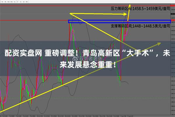 配资实盘网 重磅调整！青岛高新区“大手术”，未来发展悬念重重！