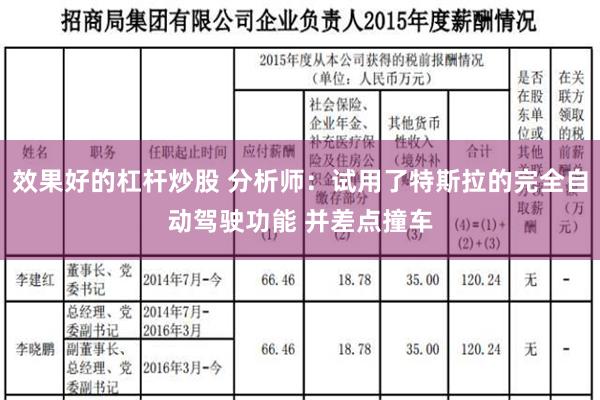 效果好的杠杆炒股 分析师：试用了特斯拉的完全自动驾驶功能 并差点撞车