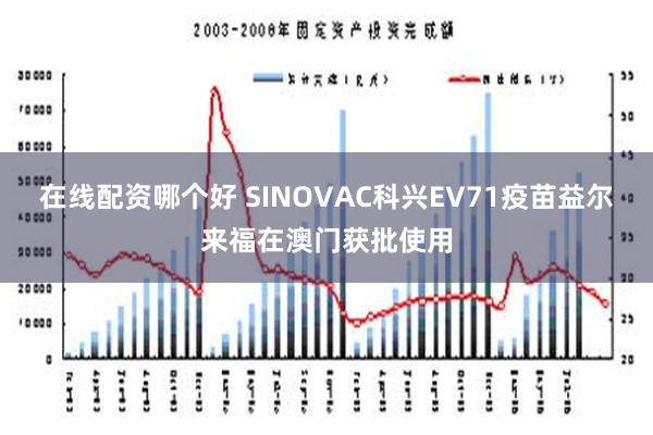 在线配资哪个好 SINOVAC科兴EV71疫苗益尔来福在澳门获批使用