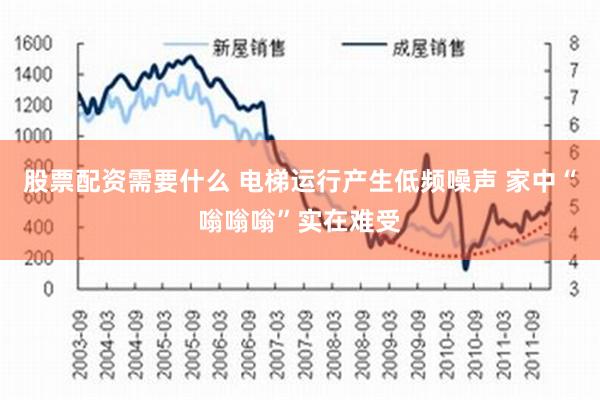 股票配资需要什么 电梯运行产生低频噪声 家中“嗡嗡嗡”实在难受