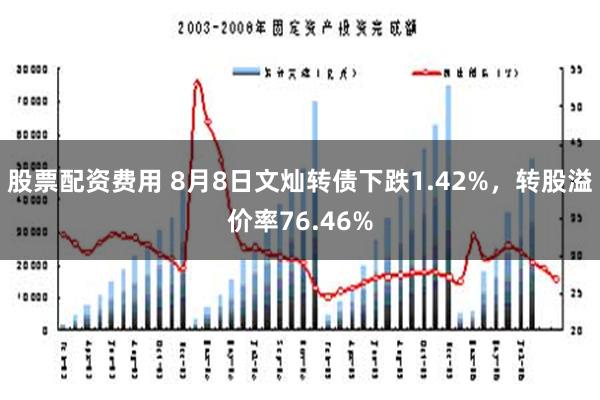 股票配资费用 8月8日文灿转债下跌1.42%，转股溢价率76.46%