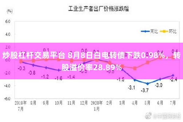 炒股杠杆交易平台 8月8日白电转债下跌0.98%，转股溢价率28.89%