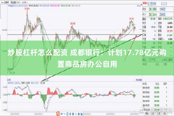 炒股杠杆怎么配资 成都银行：计划17.78亿元购置商品房办公自用