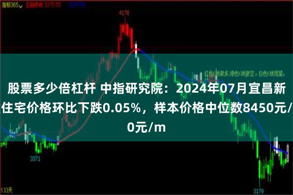 股票多少倍杠杆 中指研究院：2024年07月宜昌新建住宅价格环比下跌0.05%，样本价格中位数8450元/m