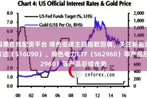 股票在线配资平台 绿色低碳主题指数回调，关注新能源ETF易方达（516090）、绿色电力ETF（56