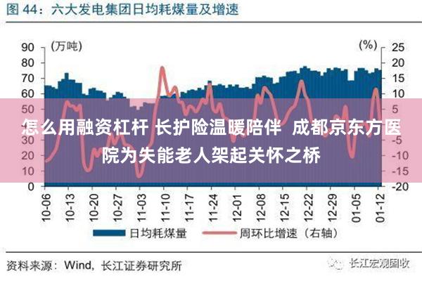 怎么用融资杠杆 长护险温暖陪伴  成都京东方医院为失能老人架起关怀之桥