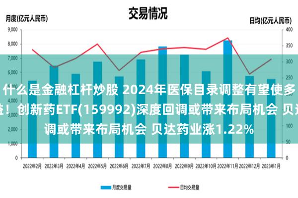 什么是金融杠杆炒股 2024年医保目录调整有望使多家创新药企受益！创新药ETF(159992)深度回调或带来布局机会 贝达药业涨1.22%