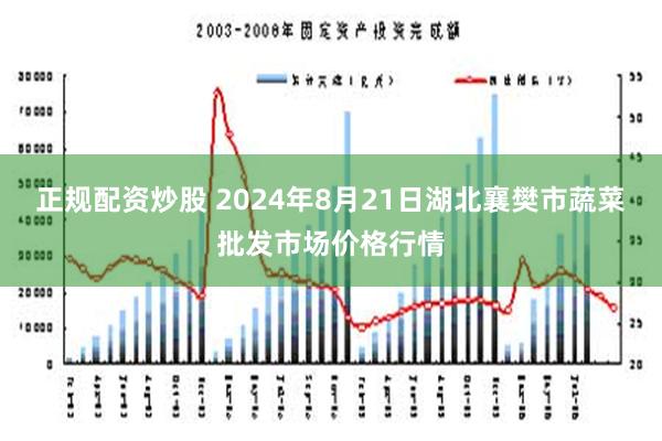 正规配资炒股 2024年8月21日湖北襄樊市蔬菜批发市场价格行情