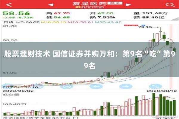 股票理财技术 国信证券并购万和：第9名“吃”第99名