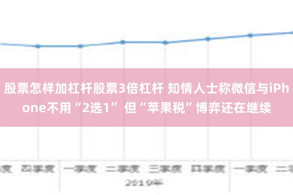 股票怎样加杠杆股票3倍杠杆 知情人士称微信与iPhone不用“2选1” 但“苹果税”博弈还在继续