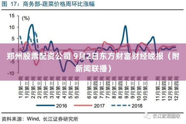 郑州股票配资公司 9月2日东方财富财经晚报（附新闻联播）