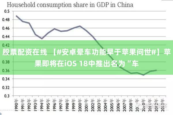 股票配资在线 【#安卓晕车功能早于苹果问世#】苹果即将在iOS 18中推出名为“车