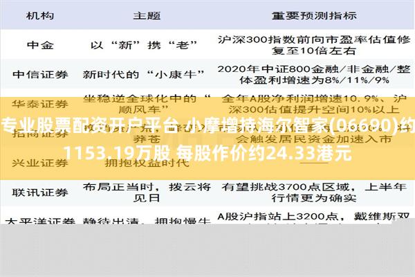 专业股票配资开户平台 小摩增持海尔智家(06690)约1153.19万股 每股作价约24.33港元