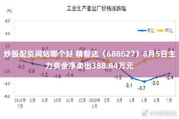 炒股配资网站哪个好 精智达（688627）8月5日主力资金净卖出388.84万元