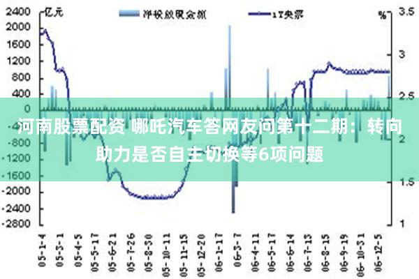 河南股票配资 哪吒汽车答网友问第十二期：转向助力是否自主切换等6项问题