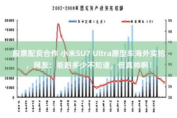 股票配资合作 小米SU7 Ultra原型车海外实拍，网友：能跑多少不知道，但真帅啊！