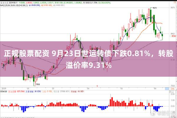 正规股票配资 9月23日世运转债下跌0.81%，转股溢价率9.31%