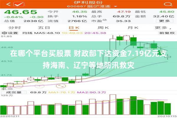 在哪个平台买股票 财政部下达资金7.19亿元支持海南、辽宁等地防汛救灾