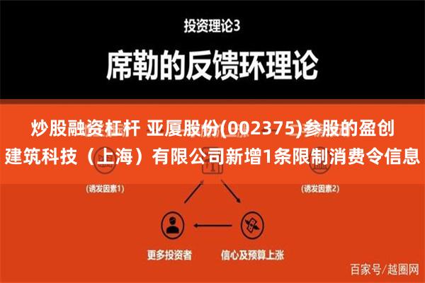 炒股融资杠杆 亚厦股份(002375)参股的盈创建筑科技（上海）有限公司新增1条限制消费令信息