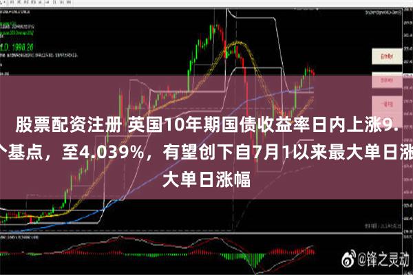 股票配资注册 英国10年期国债收益率日内上涨9.6个基点，至4.039%，有望创下自7月1以来最大单日涨幅