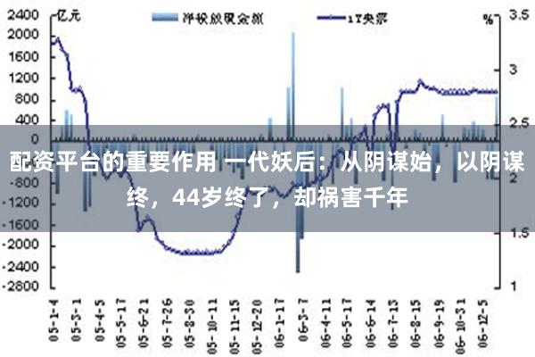 配资平台的重要作用 一代妖后：从阴谋始，以阴谋终，44岁终了，却祸害千年