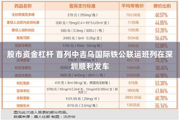 股市资金杠杆 首列中吉乌国际铁公联运班列在深圳顺利发车