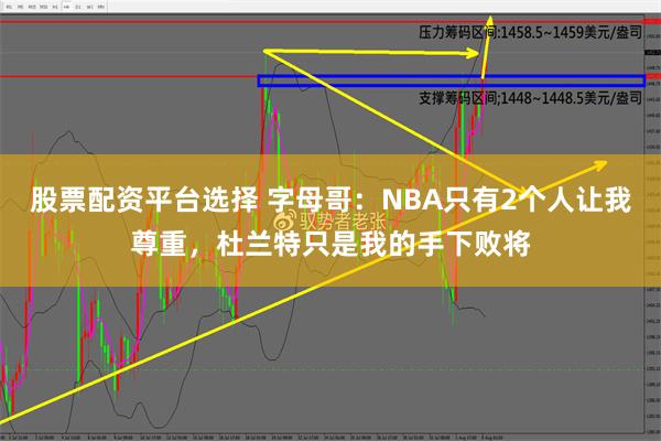 股票配资平台选择 字母哥：NBA只有2个人让我尊重，杜兰特只是我的手下败将