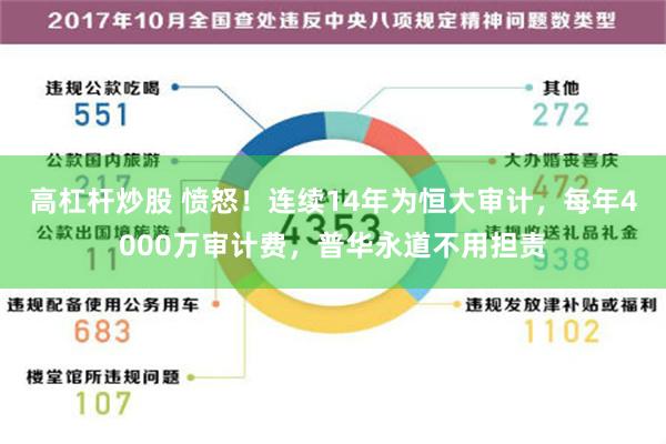 高杠杆炒股 愤怒！连续14年为恒大审计，每年4000万审计费，普华永道不用担责