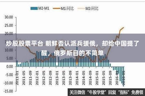 炒股股票平台 朝鲜否认派兵援俄，却给中国提了醒，俄罗斯目的不简单