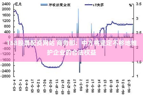 168股票配资网站 商务部：中方将坚定不移地维护企业的合法权益