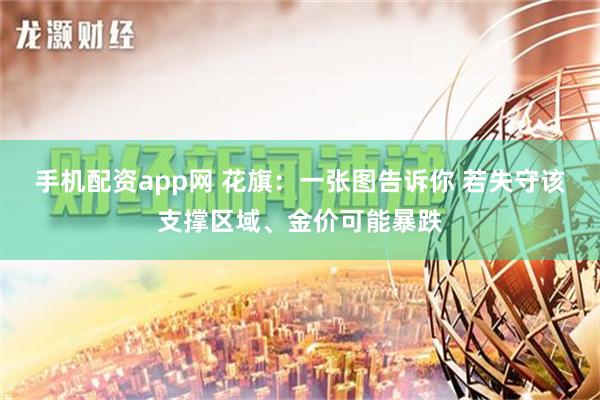 手机配资app网 花旗：一张图告诉你 若失守该支撑区域、金价可能暴跌