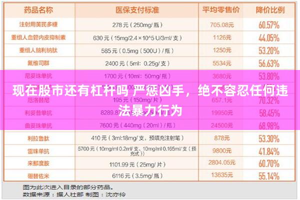 现在股市还有杠杆吗 严惩凶手，绝不容忍任何违法暴力行为