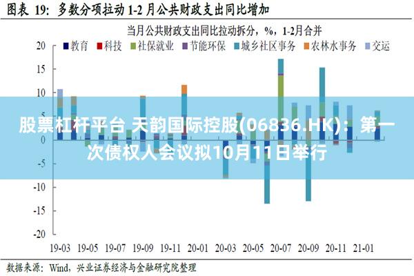 股票杠杆平台 天韵国际控股(06836.HK)：第一次债权人会议拟10月11日举行