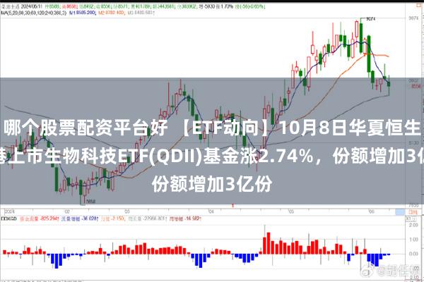 哪个股票配资平台好 【ETF动向】10月8日华夏恒生香港上市生物科技ETF(QDII)基金涨2.74%，份额增加3亿份