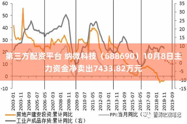 第三方配资平台 纳微科技（688690）10月8日主力资金净卖出7433.82万元