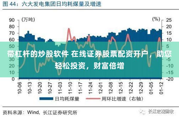 带杠杆的炒股软件 在线证券股票配资开户，助您轻松投资，财富倍增