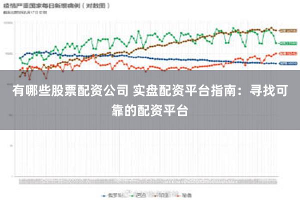 有哪些股票配资公司 实盘配资平台指南：寻找可靠的配资平台