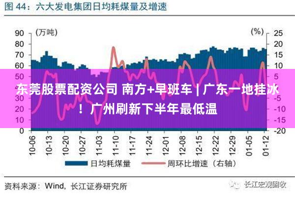 东莞股票配资公司 南方+早班车 | 广东一地挂冰！广州刷新下半年最低温