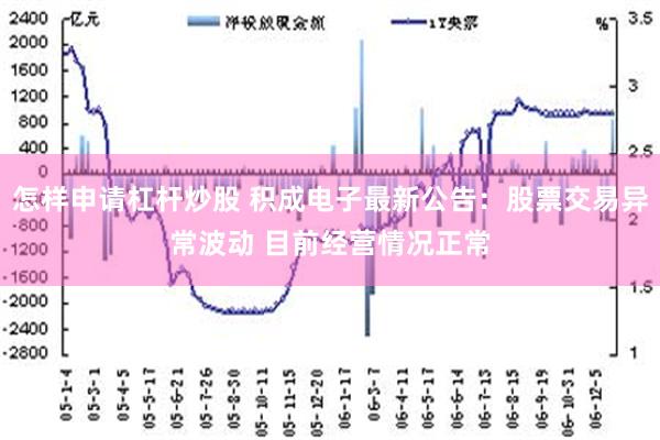 怎样申请杠杆炒股 积成电子最新公告：股票交易异常波动 目前经营情况正常